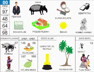 Tarsir Mimpi Asian Togel Indonesia Pengeluaran Togel Hari Ini Bandar Togel Terbaik Dan Terpercaya Tarsir Mimpi Asian Togel Indonesia Pengeluaran Togel Hari Ini Bandar Togel Terbaik Dan Terpercaya