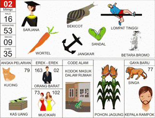 Tarsir Mimpi Asian Togel Indonesia Pengeluaran Togel Hari Ini Bandar Togel Terbaik Dan Terpercaya Tarsir Mimpi Asian Togel Indonesia Pengeluaran Togel Hari Ini Bandar Togel Terbaik Dan Terpercaya