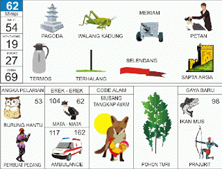 Tarsir Mimpi Asian Togel Indonesia Pengeluaran Togel Hari Ini Bandar Togel Terbaik Dan Terpercaya Tarsir Mimpi Asian Togel Indonesia Pengeluaran Togel Hari Ini Bandar Togel Terbaik Dan Terpercaya